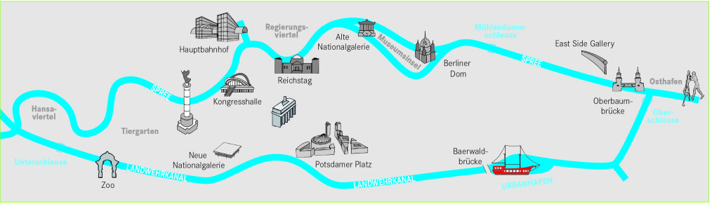Berlin bridge tour